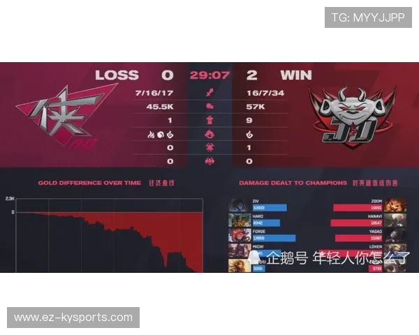 琑队如何提升比赛分析深度,队伍比赛公式 琑队如何提升比赛分析深度,队伍比赛公式