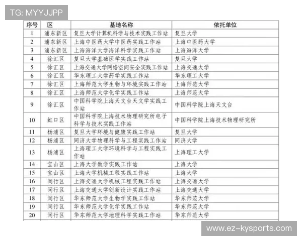 2026年足球青训基地软硬件升级第29阶段招标与施工计划公示,中国足球青训基地 2026年足球青训基地软硬件升级第29阶段招标与施工计划公示,中国足球青训基地