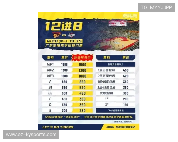 NBA季后赛门票价格创新高 球迷观赛热情不减 NBA季后赛门票价格创新高 球迷观赛热情不减
